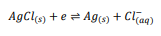 کاهش نقره کلرید