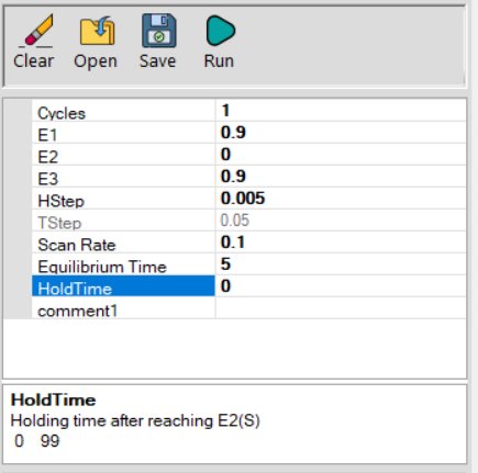 نرم افزار آنالایزر الکتروشیمایی بهپژوه