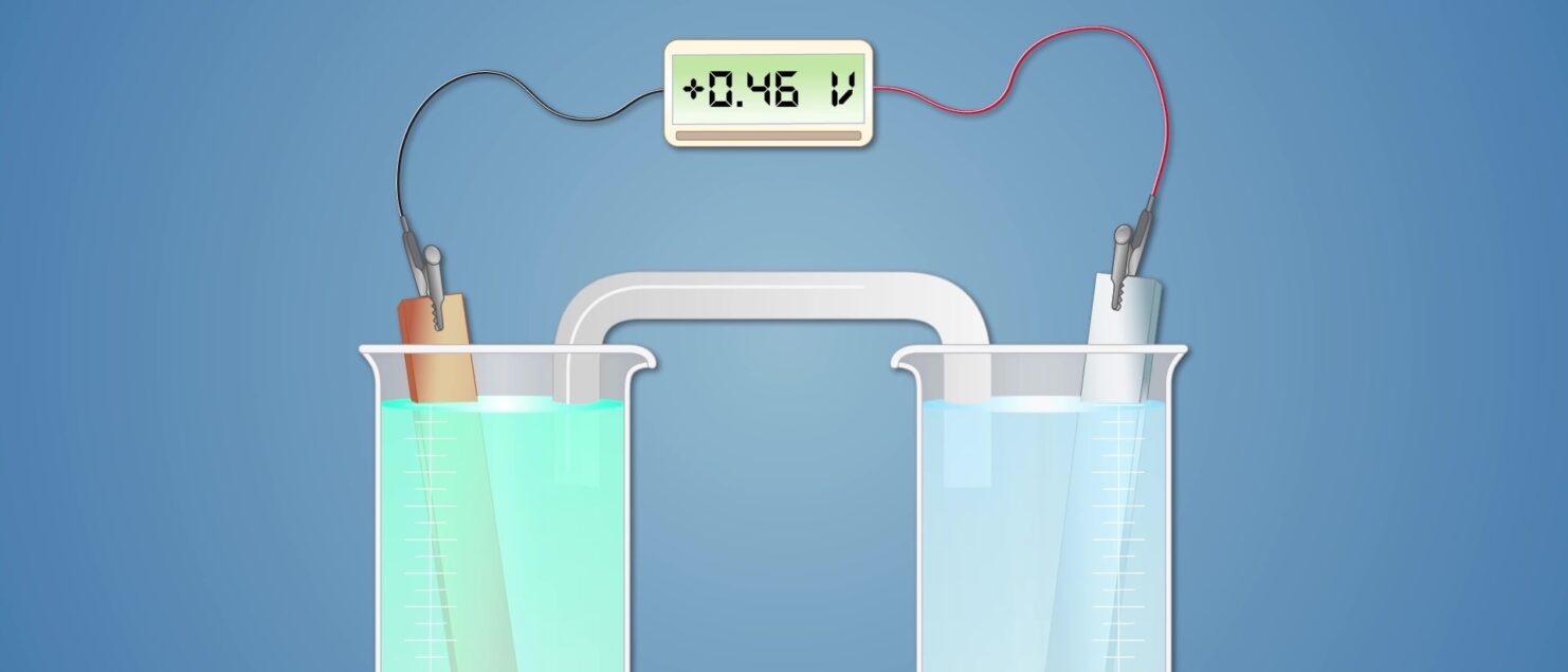 الکتروشیمی