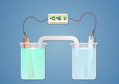الکتروشیمی