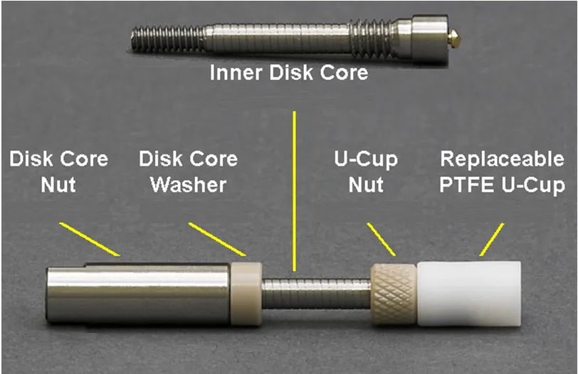 الکترود حلقه دیسک چرخان RRDE الکترود حلقه دیسک چرخان RRDE